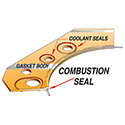 SCE ICS Titan Copper Head Gaskets