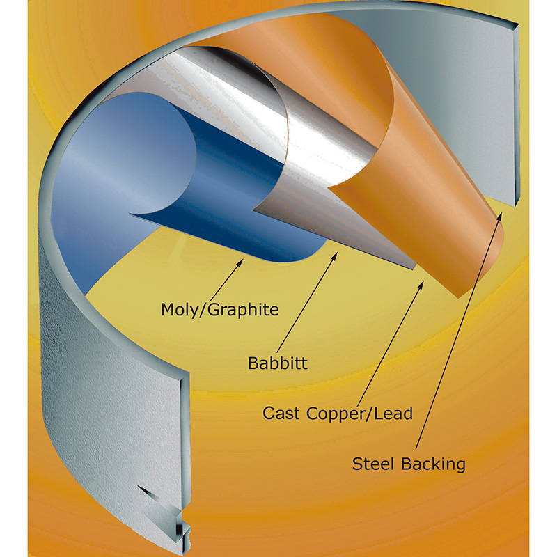 Clevite, TriArmor Coated Rod Bearings, Chev BB, .010